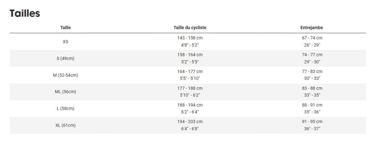 Vélo Gravel TREK Checkpoint ALR 5 3e gén. Fjord Blue to Miami Green Fade